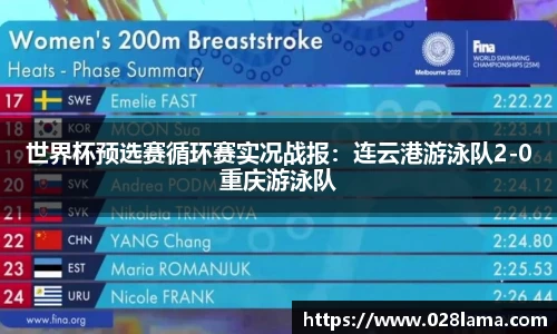 世界杯预选赛循环赛实况战报：连云港游泳队2-0重庆游泳队