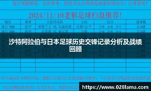 沙特阿拉伯与日本足球历史交锋记录分析及战绩回顾