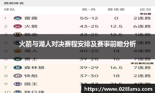 火箭与湖人对决赛程安排及赛事前瞻分析